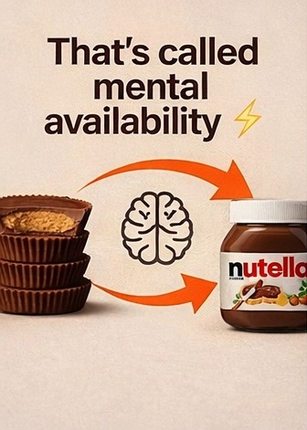 This is called available mentality